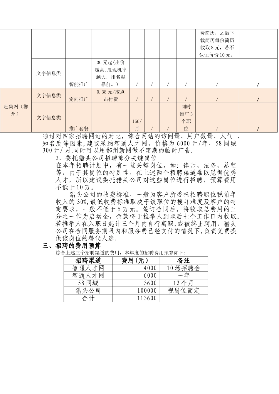 公司年度招聘计划方案_第2页