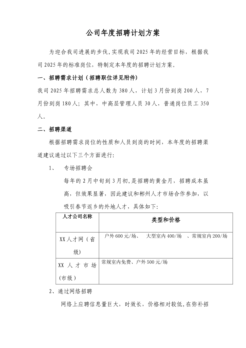公司年度招聘计划方案_第2页