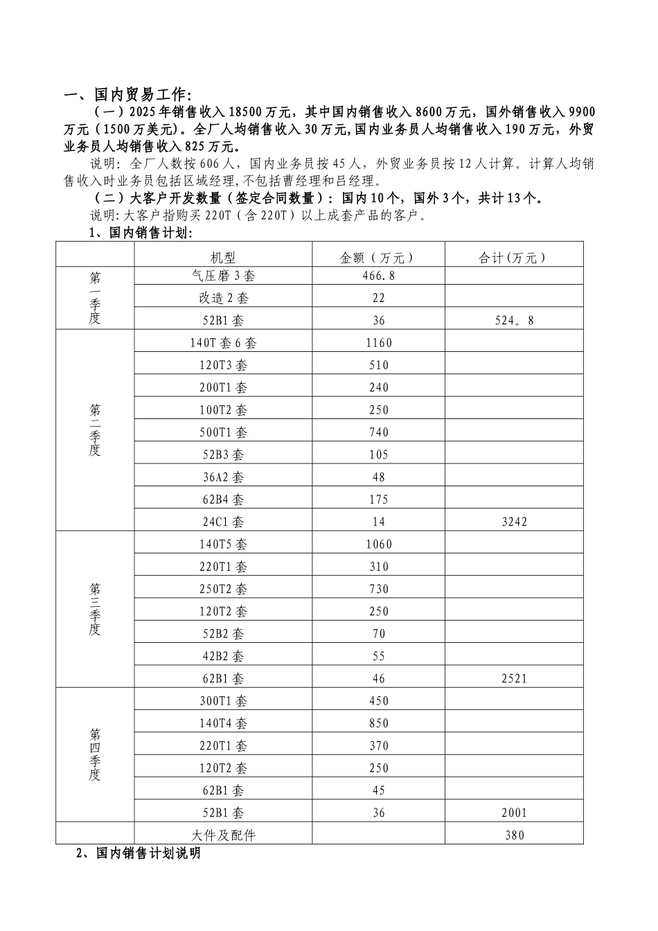 公司年度经营计划书07810_第3页