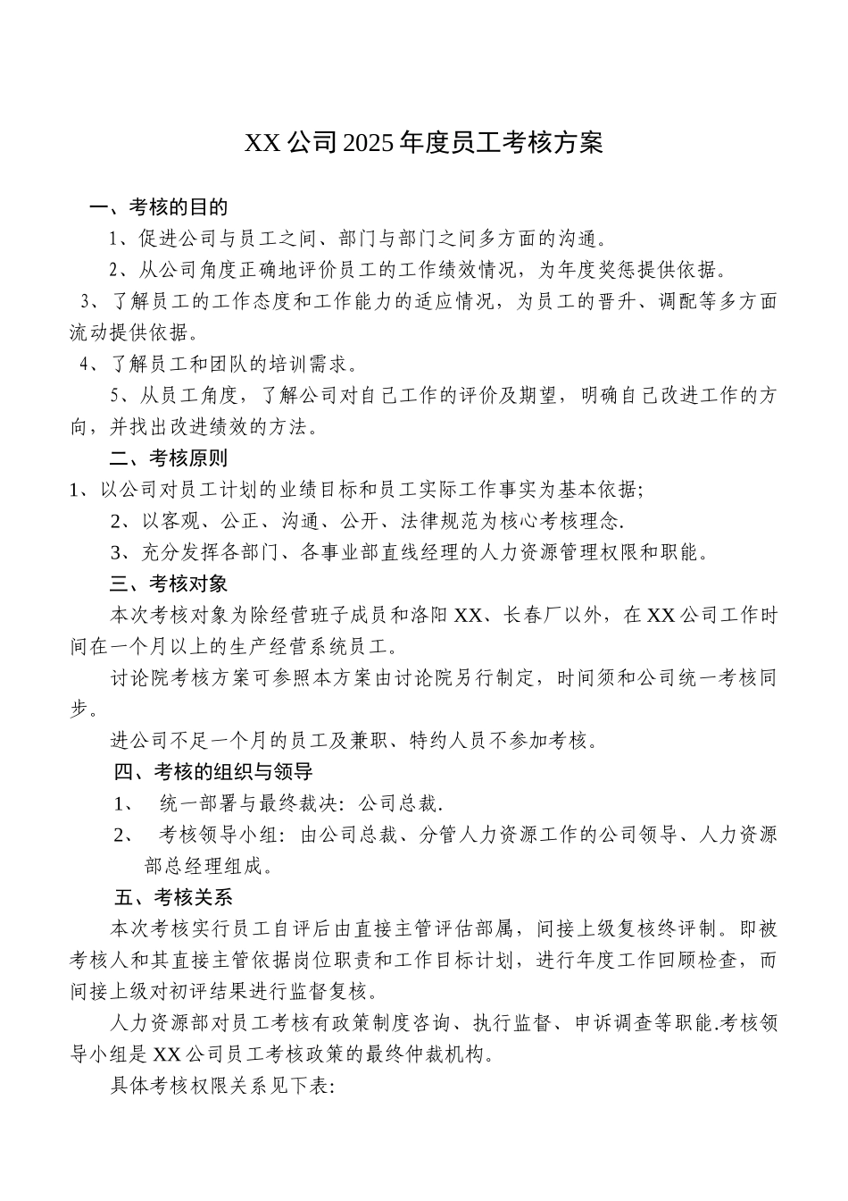 公司年度考核方案_第1页