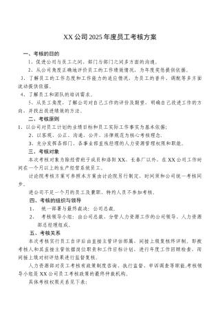 公司年度考核方案