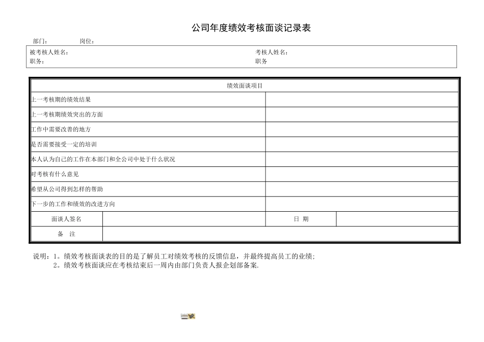 公司年度绩效考核面谈记录表_第1页
