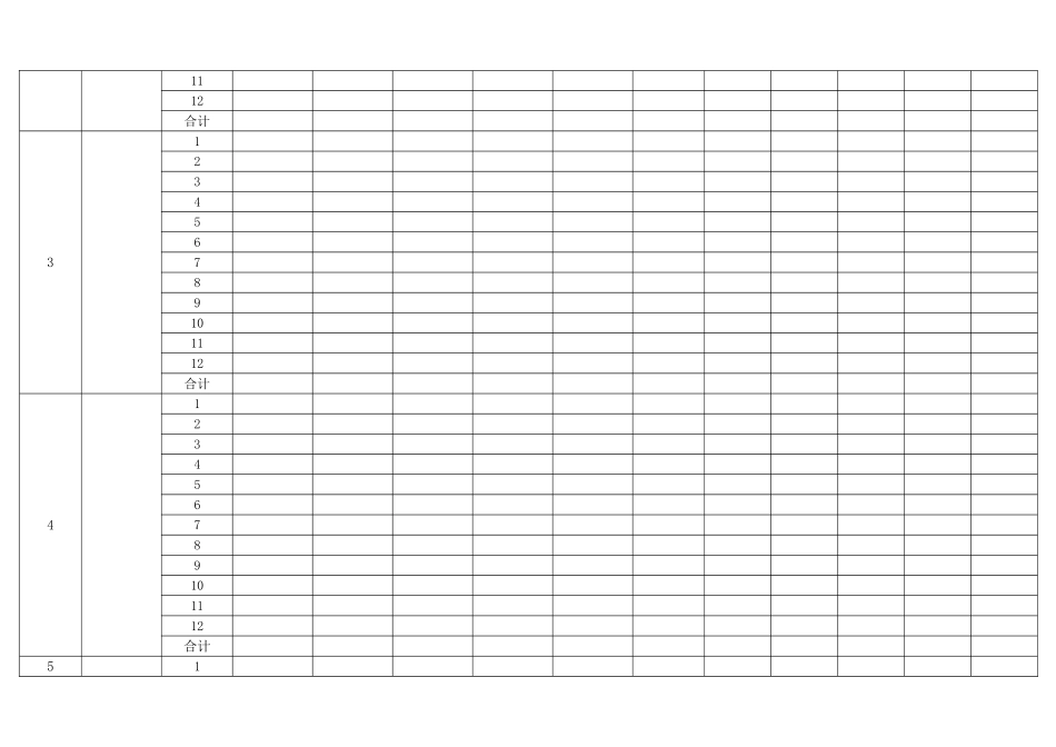 公司年度考勤统计表_第2页