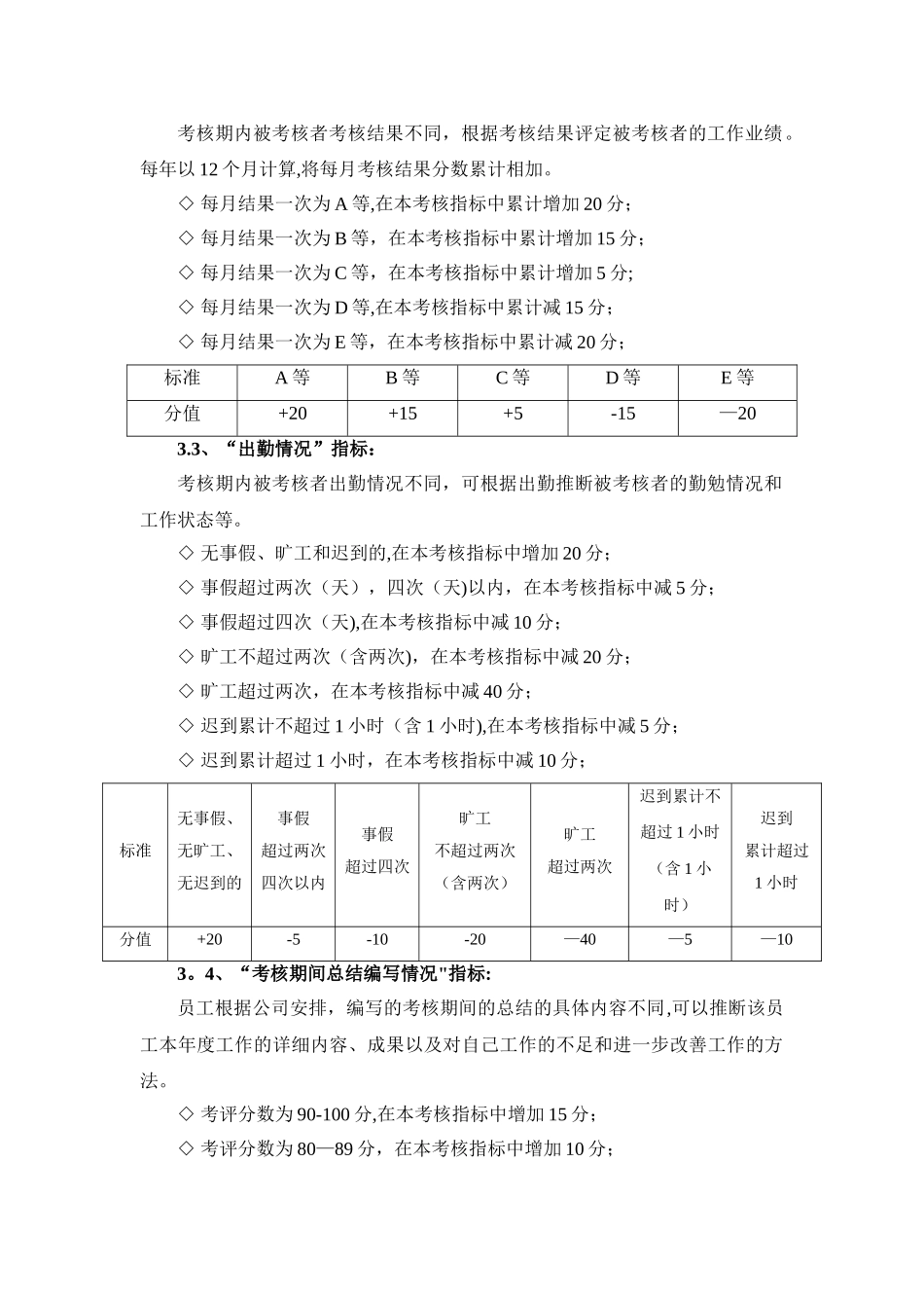 公司年度薪酬调整管理办法_第2页