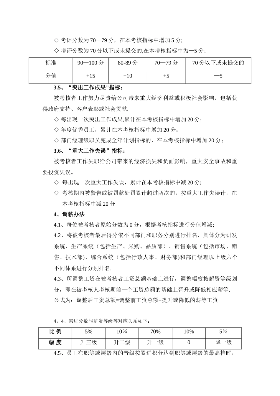 公司年度薪酬调整管理办法_第3页