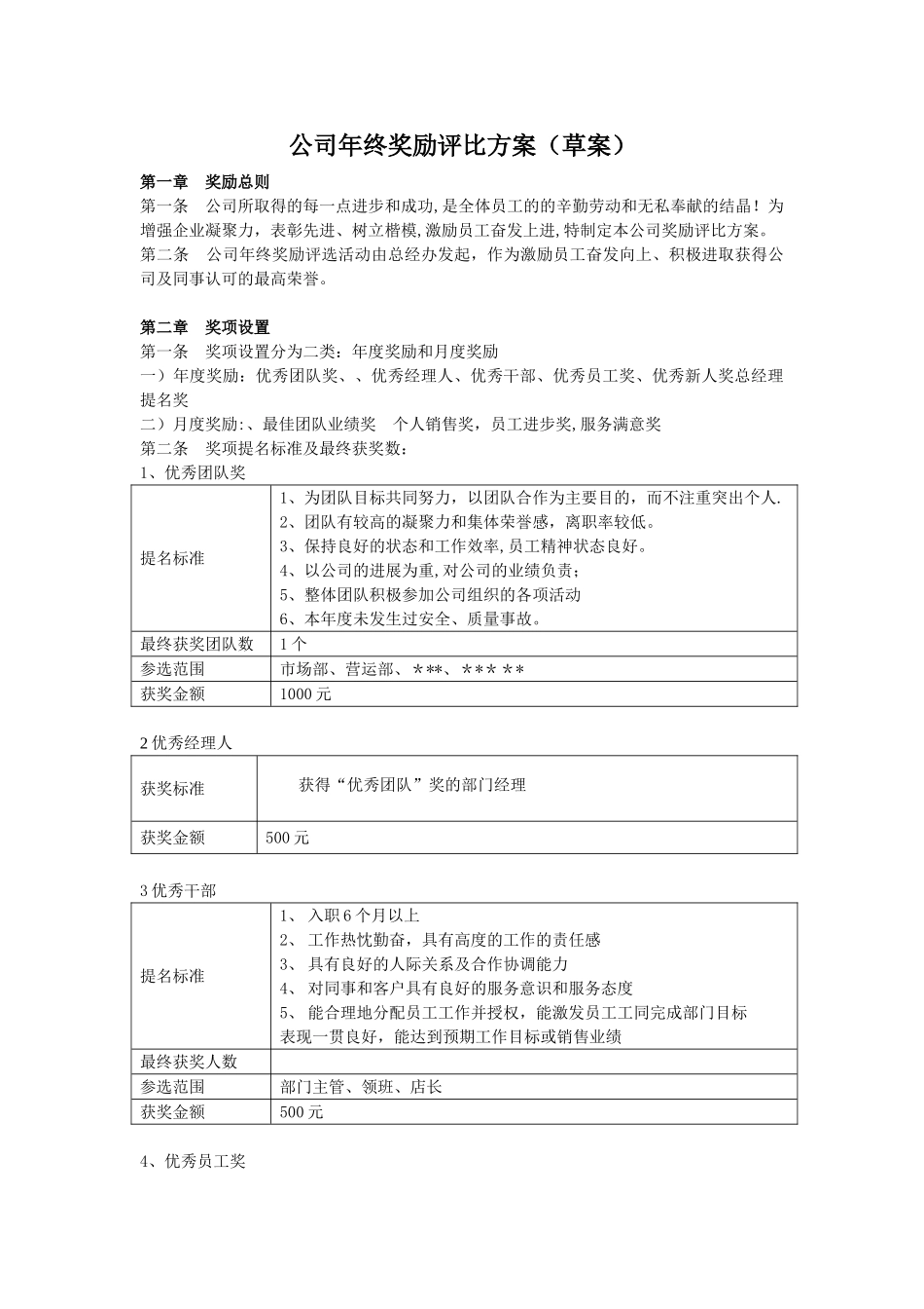 公司年终优秀个人、优秀团队奖励评比方案_第1页