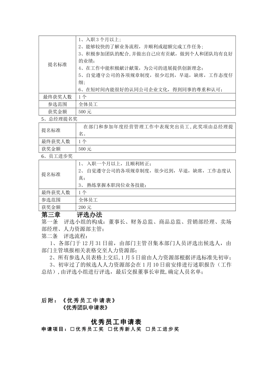 公司年终优秀个人、优秀团队奖励评比方案63548_第2页