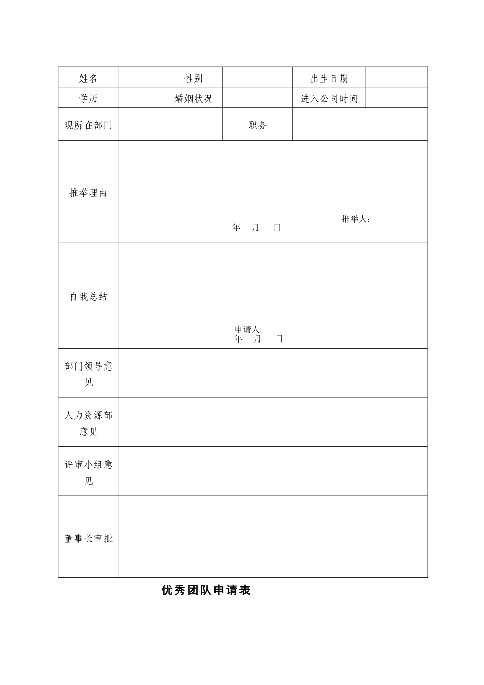 公司年终优秀个人、优秀团队奖励评比方案63548_第3页
