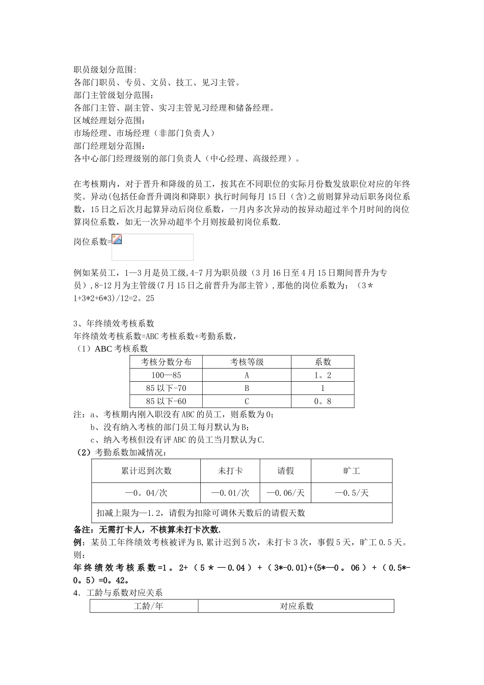 公司年终奖分配方案2025_第2页