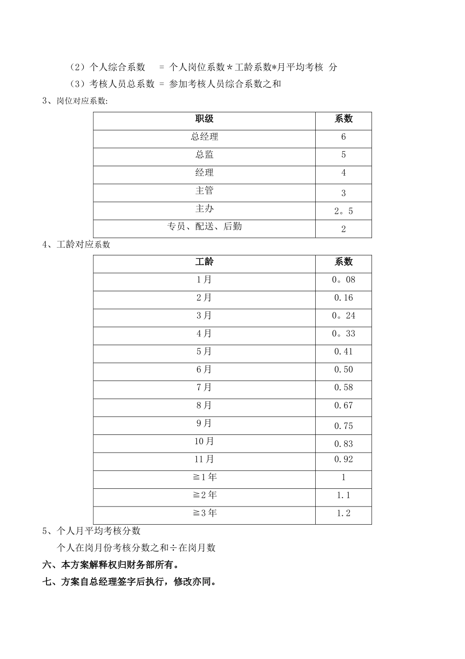 公司年终奖分配方案_第2页
