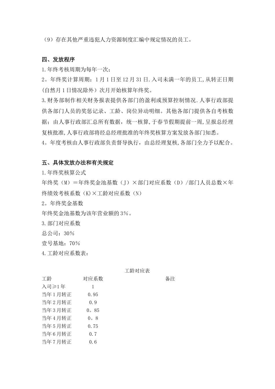 公司年终奖办法_第2页
