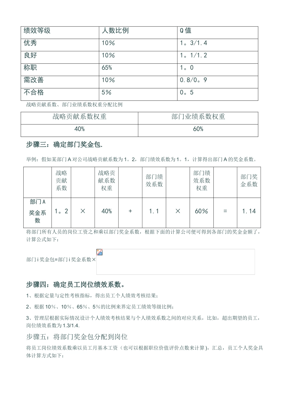 公司年终奖分配方案49339_第3页