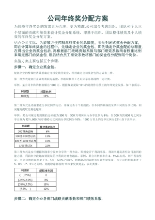 公司年终奖分配方案49339