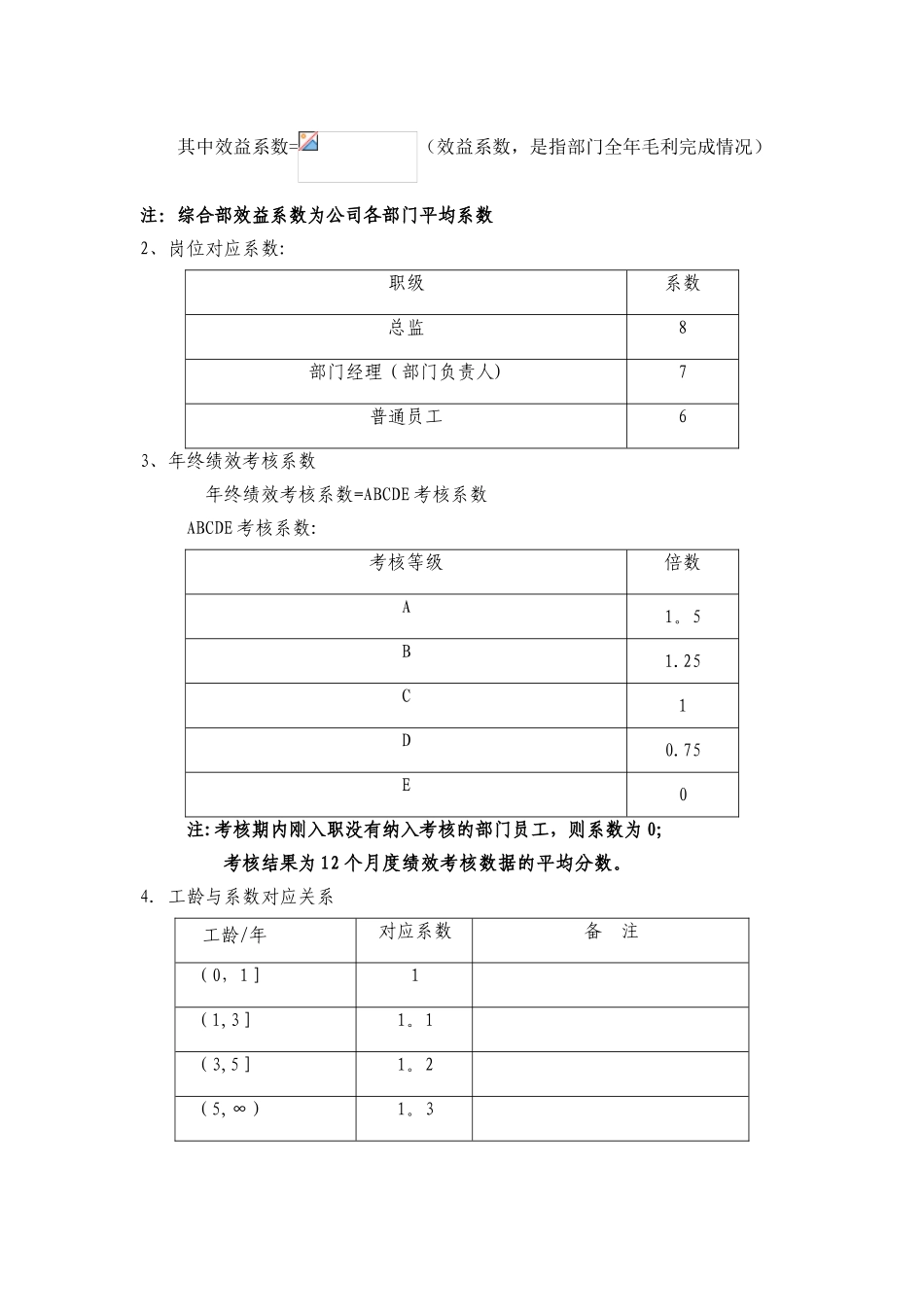 公司年终奖金分配方案_第2页