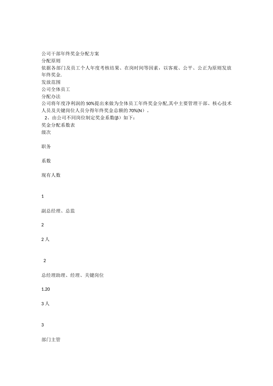 公司年终奖金分配方案--管理团队_第1页