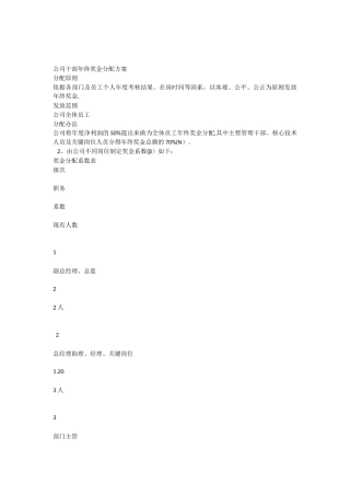 公司年终奖金分配方案--管理团队