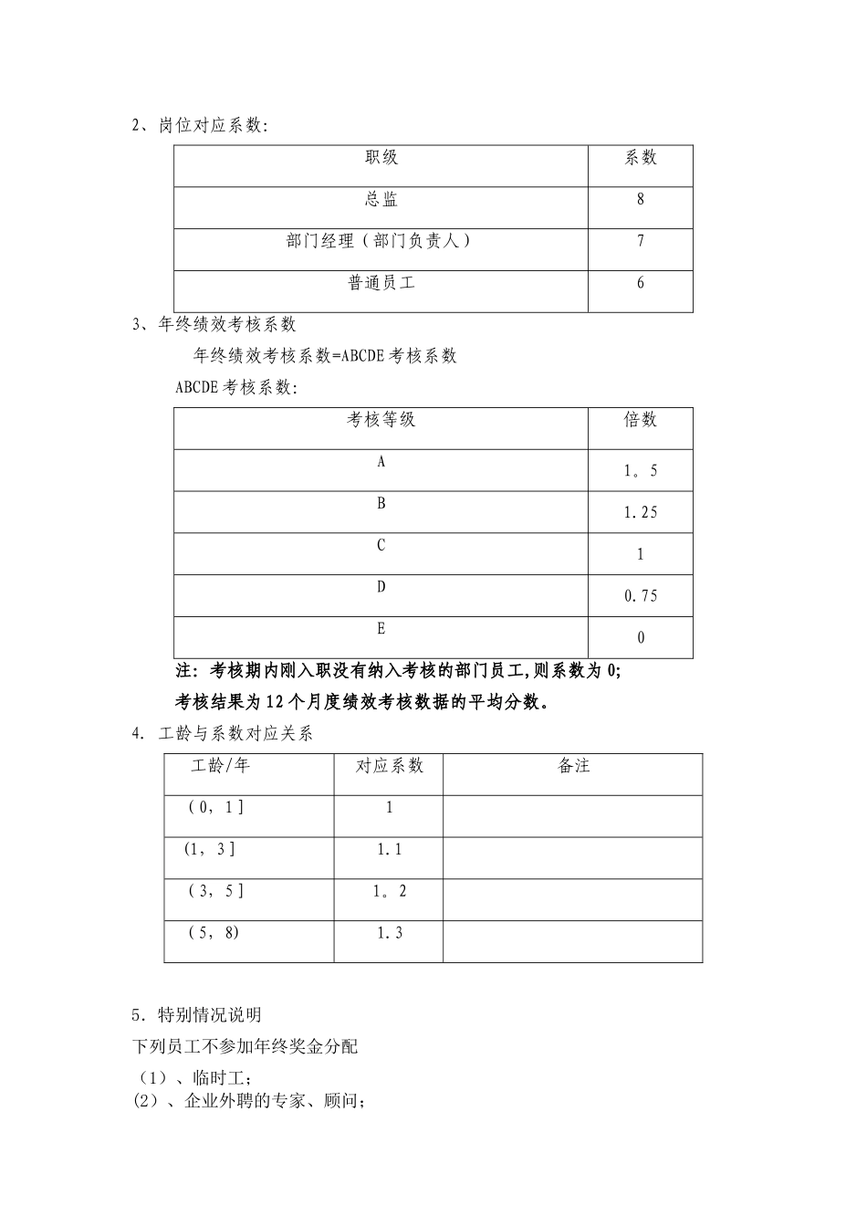 公司年终奖金分配方案10146_第2页