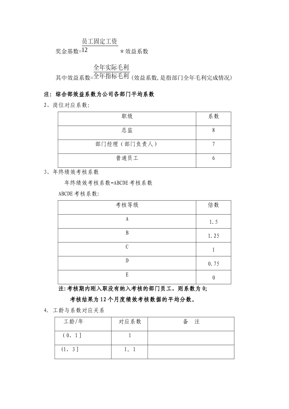 公司年终奖金分配方案_第2页