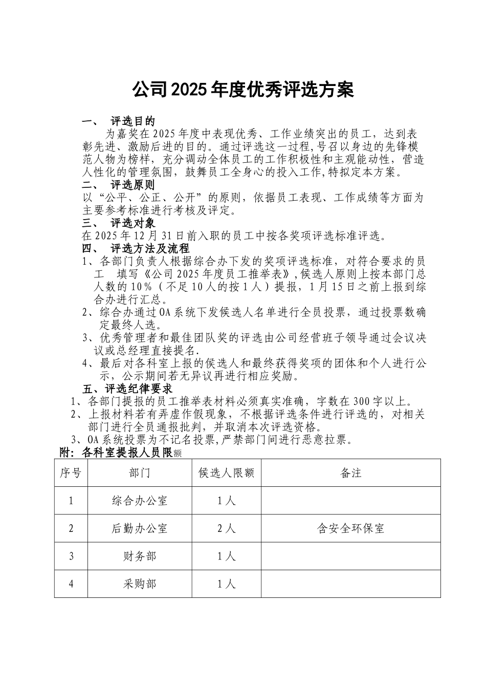 公司年终评优方案_第1页