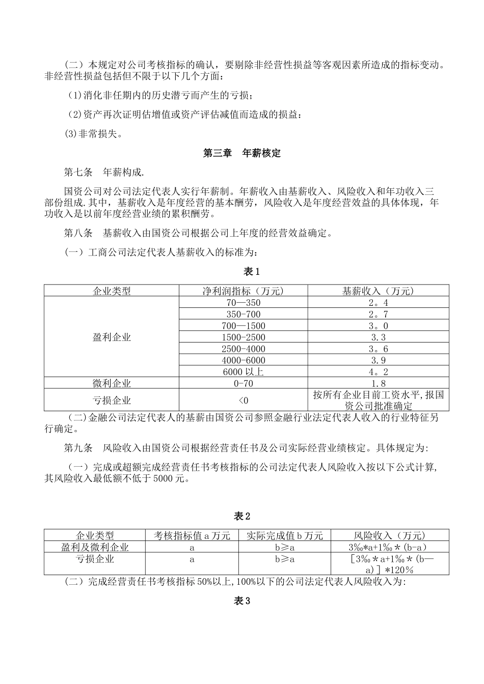 公司年薪制管理与实施规定_第2页