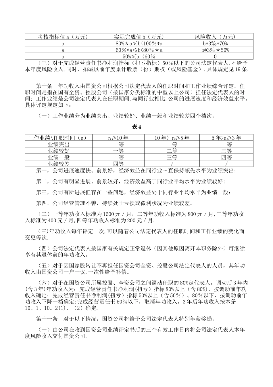 公司年薪制管理与实施规定_第3页