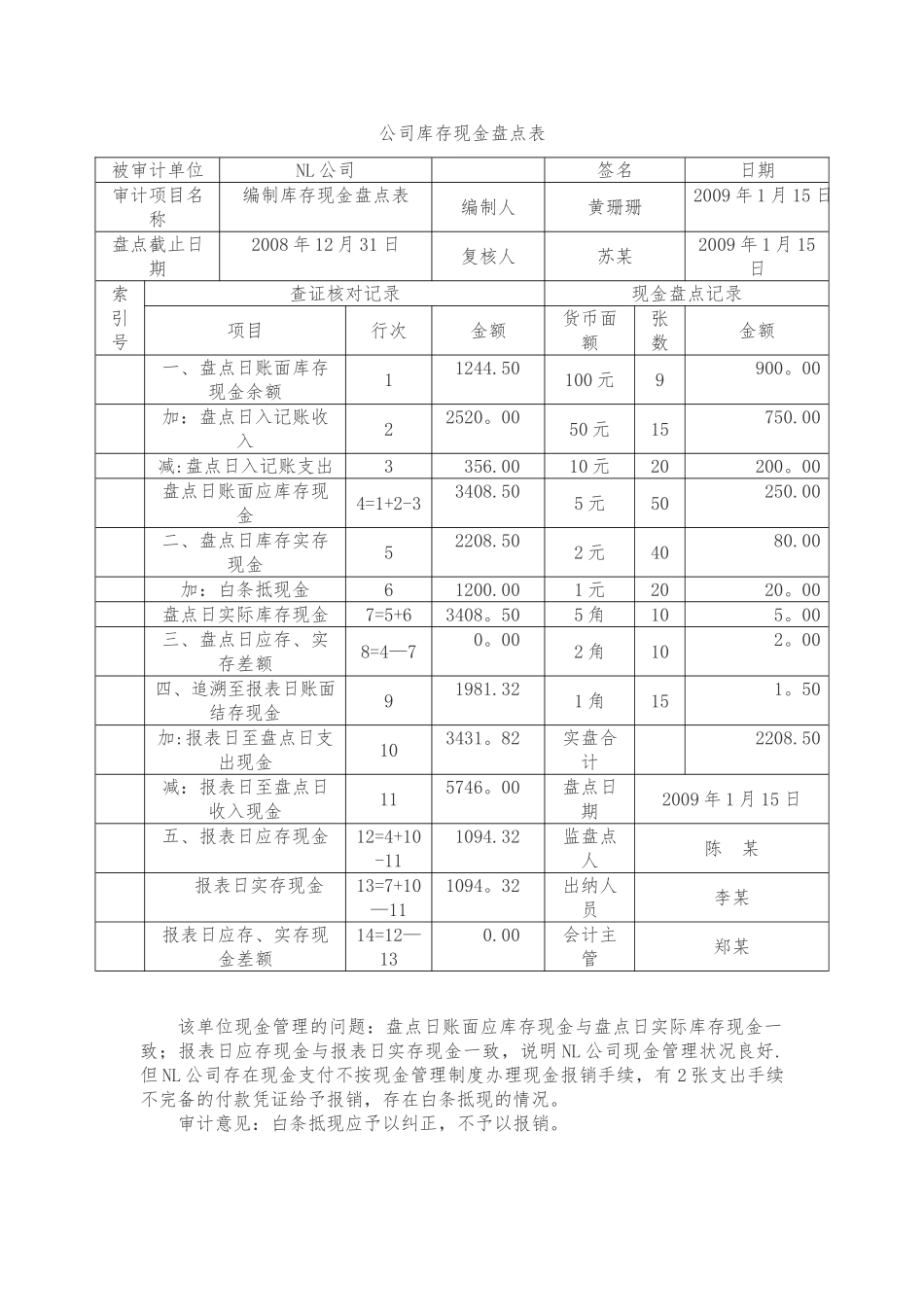 公司库存现金盘点表_第1页