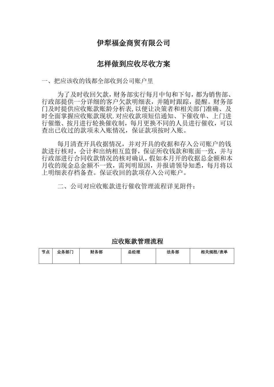 公司应收账款应收尽收管理流程_第1页