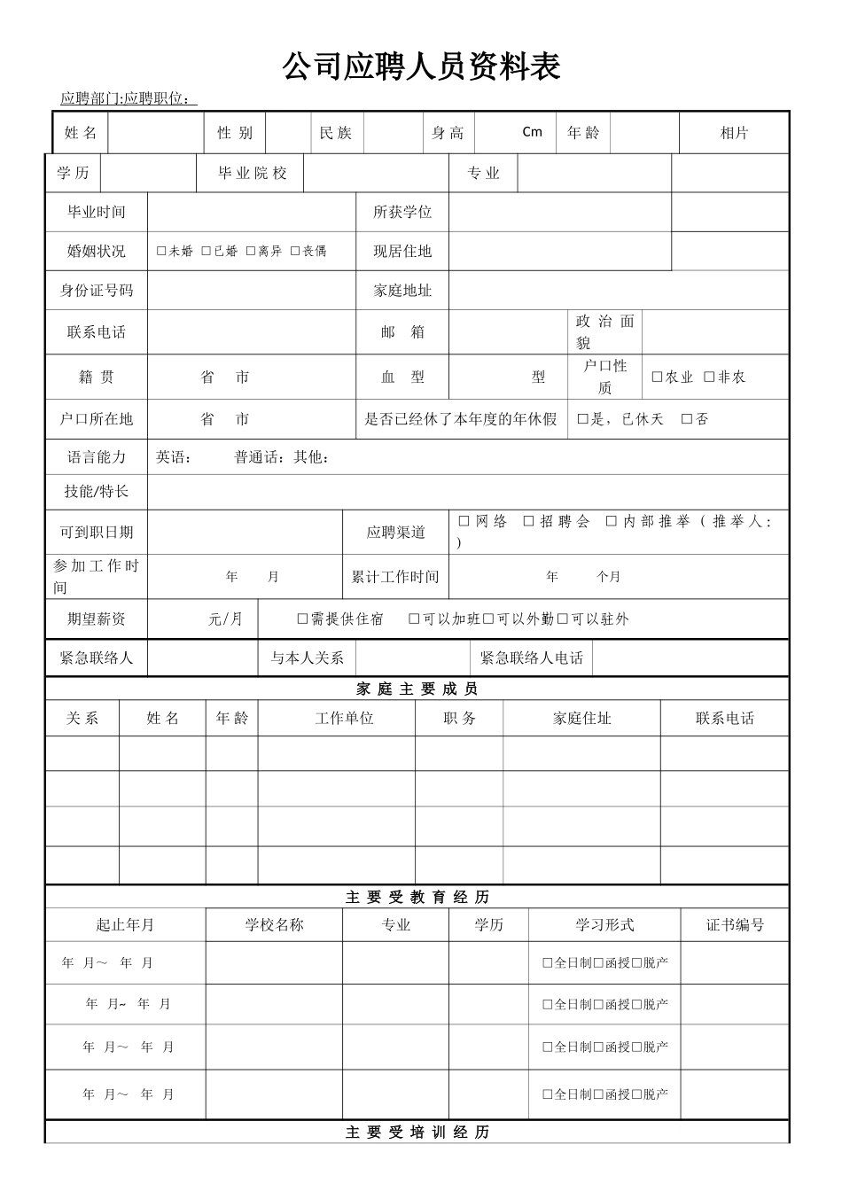 公司应聘人员资料表_第1页