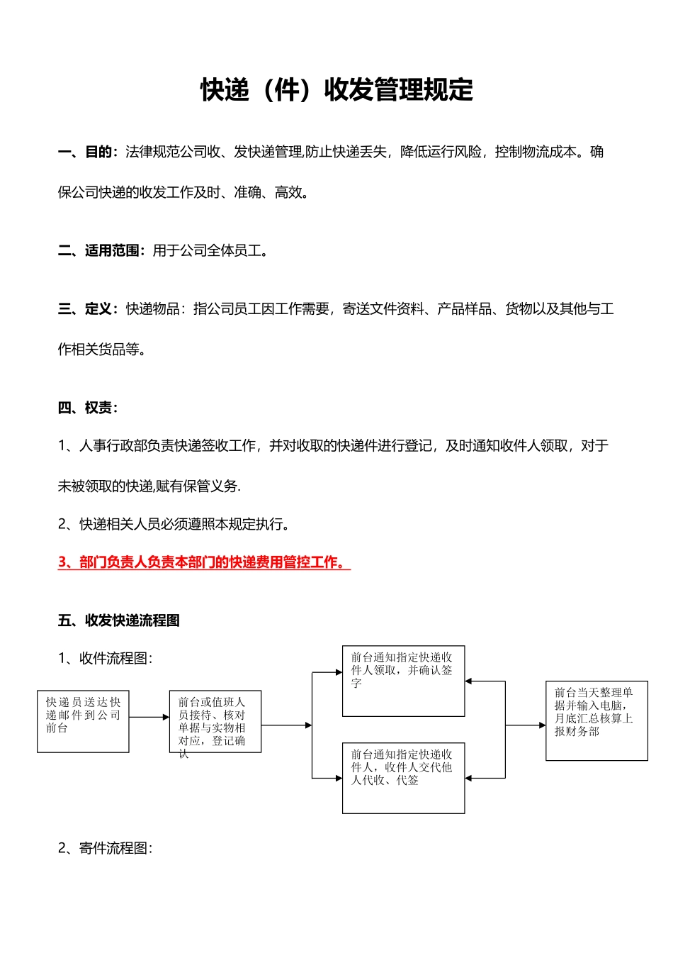 公司快递收发管理规定_第1页