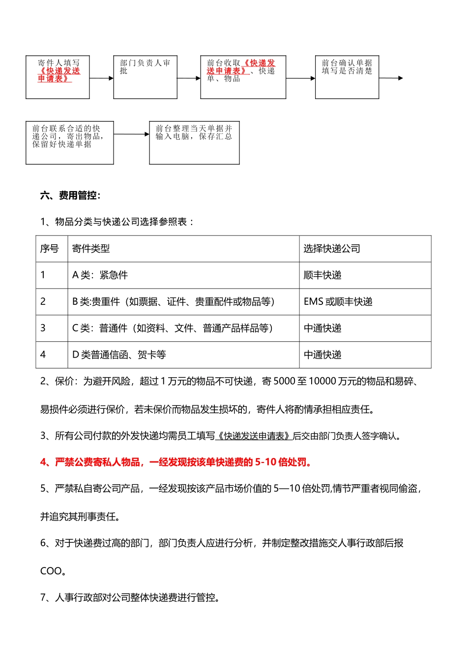 公司快递收发管理规定_第2页