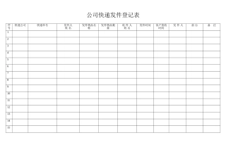 公司快递发件登记表