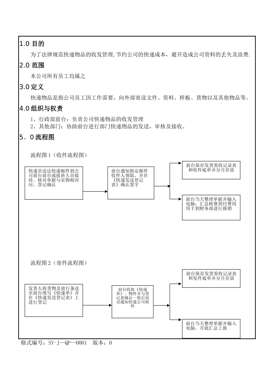 公司快递收发管理办法_第3页