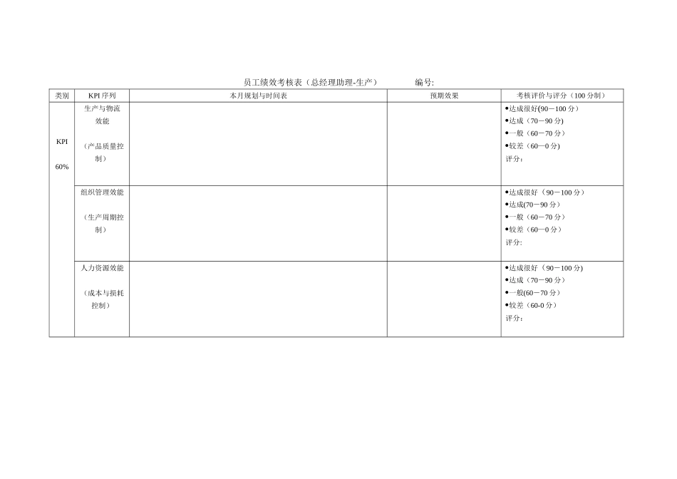 公司总经理助理-生产员工绩效考核表_第1页