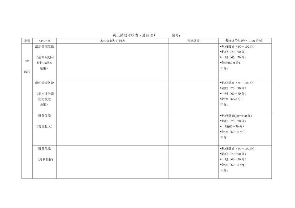 公司总经理员工绩效考核表_第1页