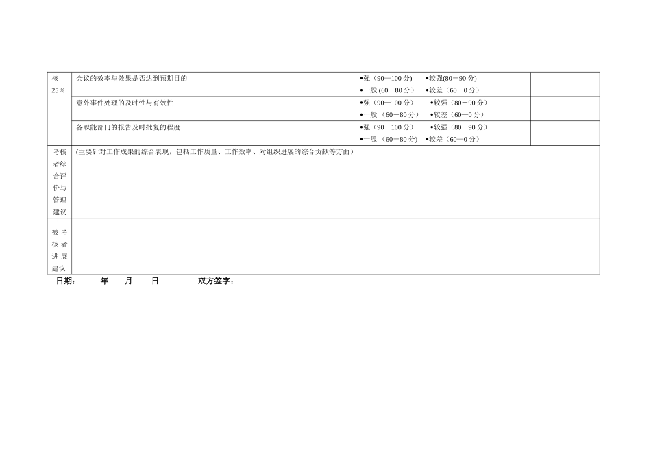 公司总经理员工绩效考核表_第3页