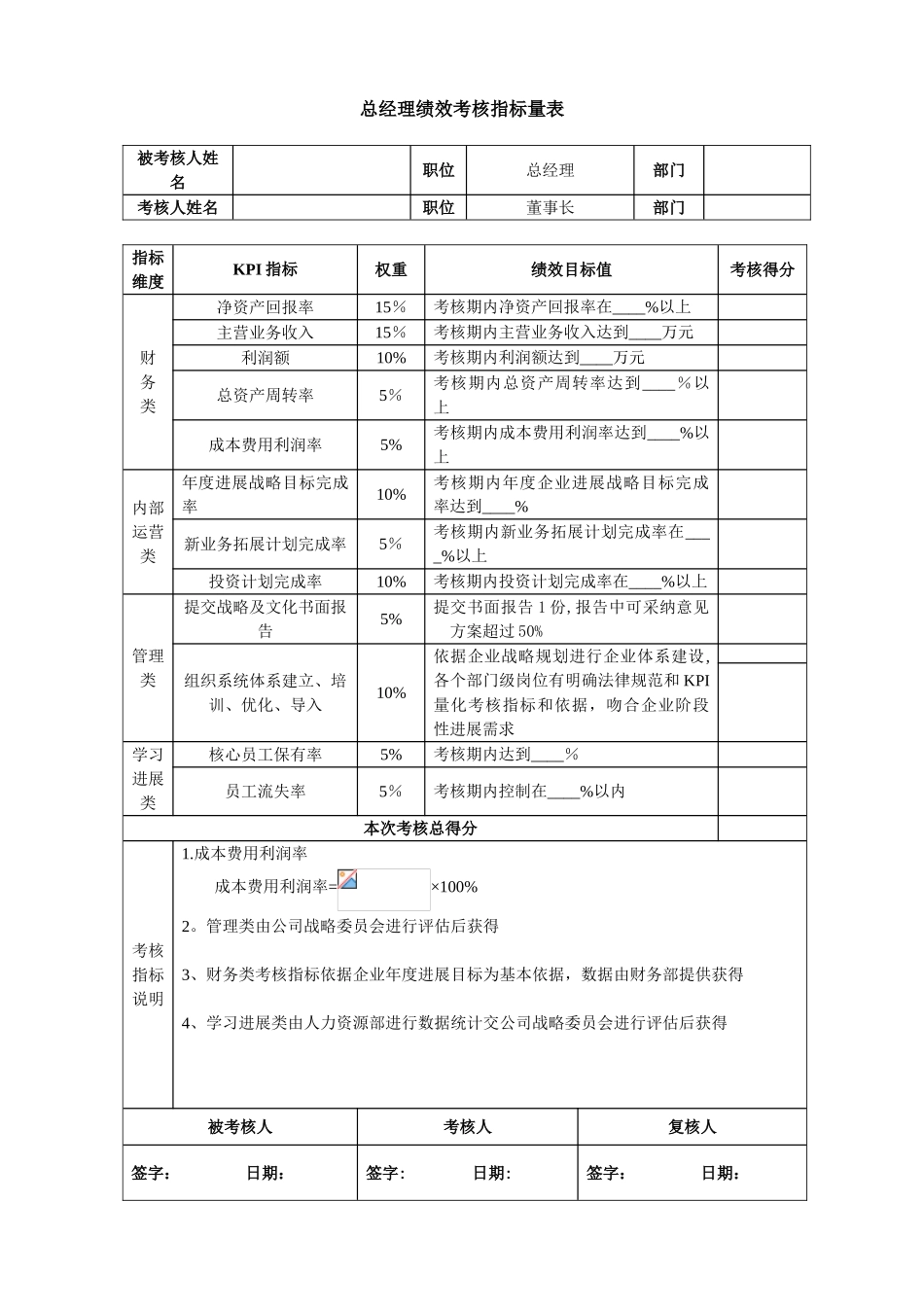 公司总经理绩效考核指标量表_第1页