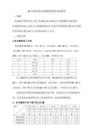 公司总部职能部门绩效考核分析报告