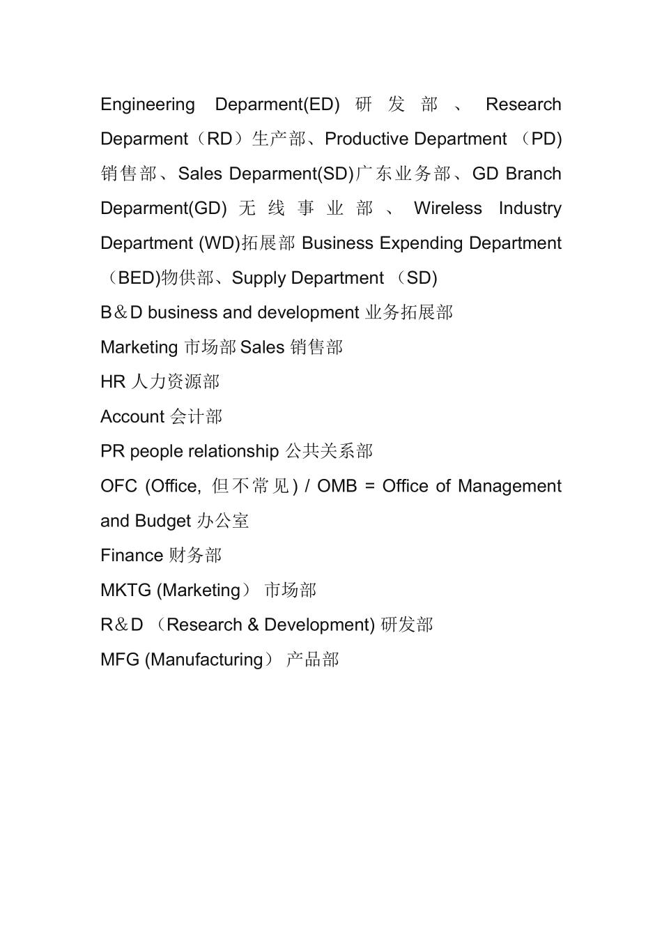 公司所有英文缩写)-公司信息英文简写_第2页