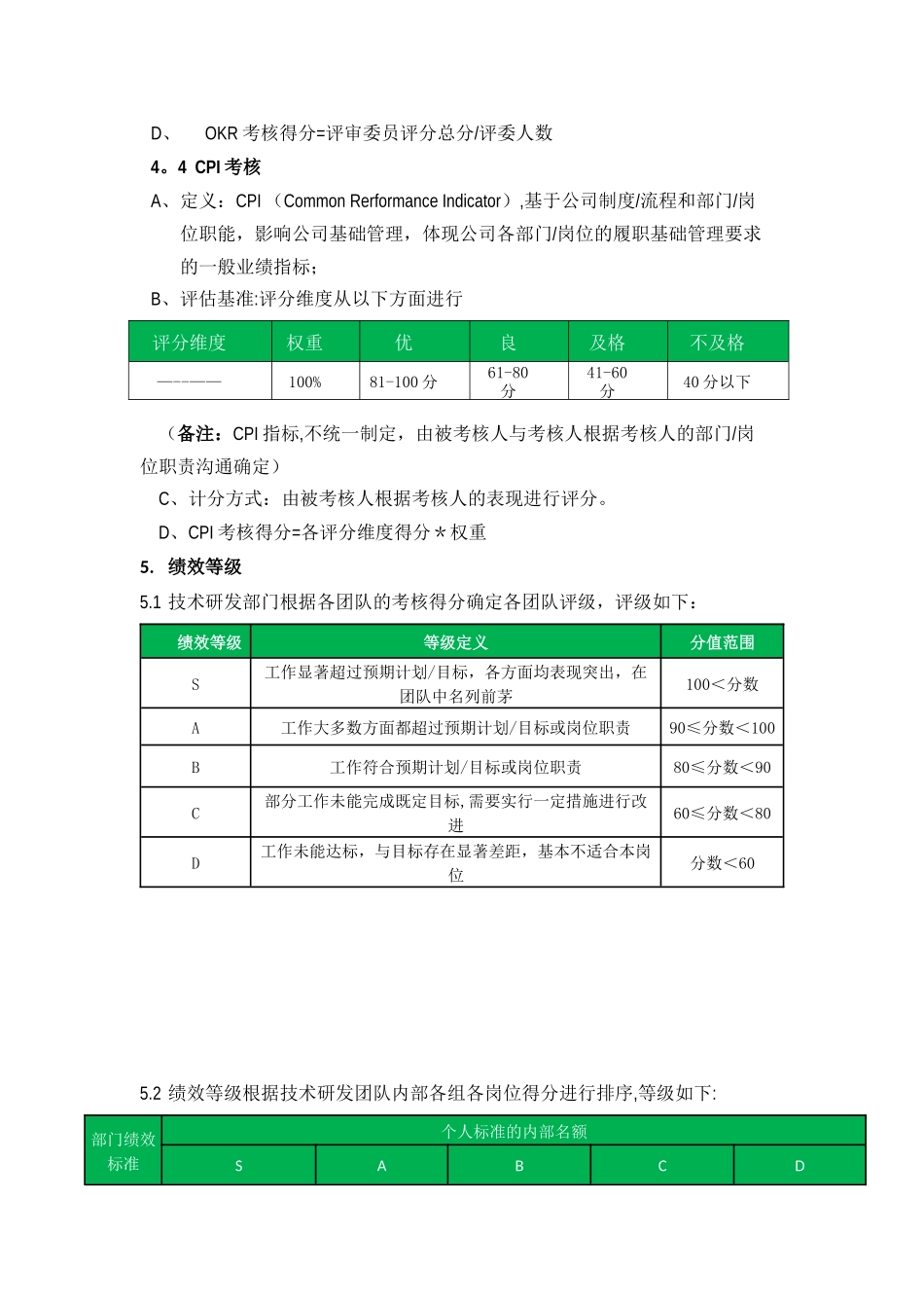 公司技术团队OKR考核方案_第2页