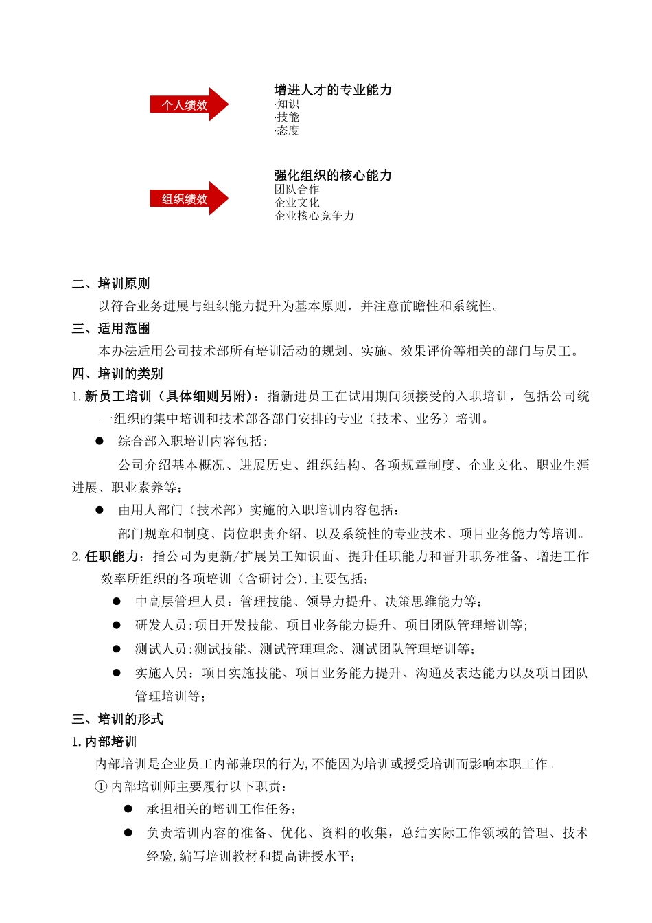 公司技术部培训制度_第2页