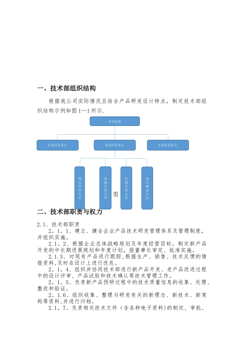 公司技术部管理制度_第2页