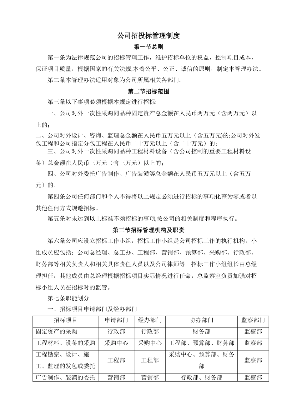 公司招投标管理制度07890_第1页