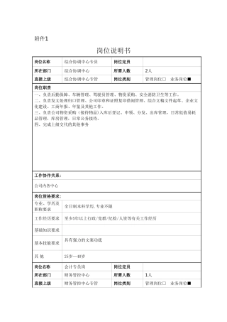 公司招聘岗位说明书