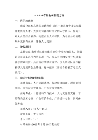 公司招聘方案模板