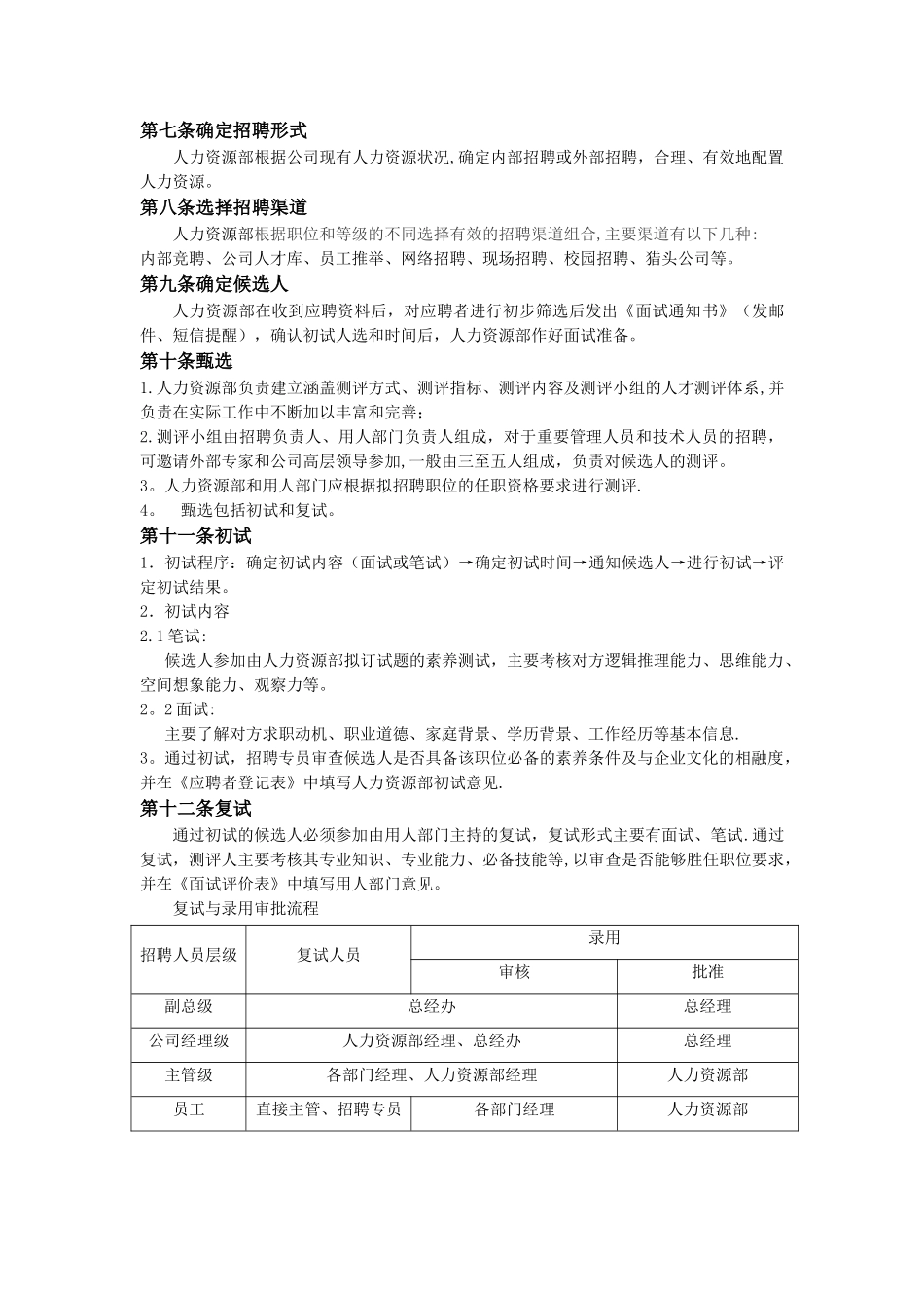 公司招聘管理制度32225_第2页