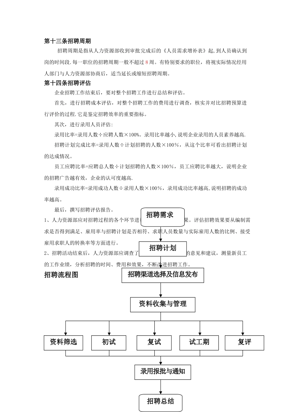 公司招聘管理制度32225_第3页