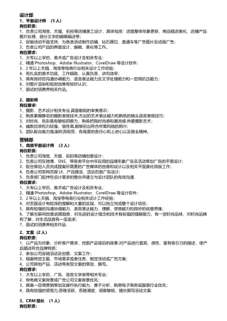 公司招聘岗位职责及要求