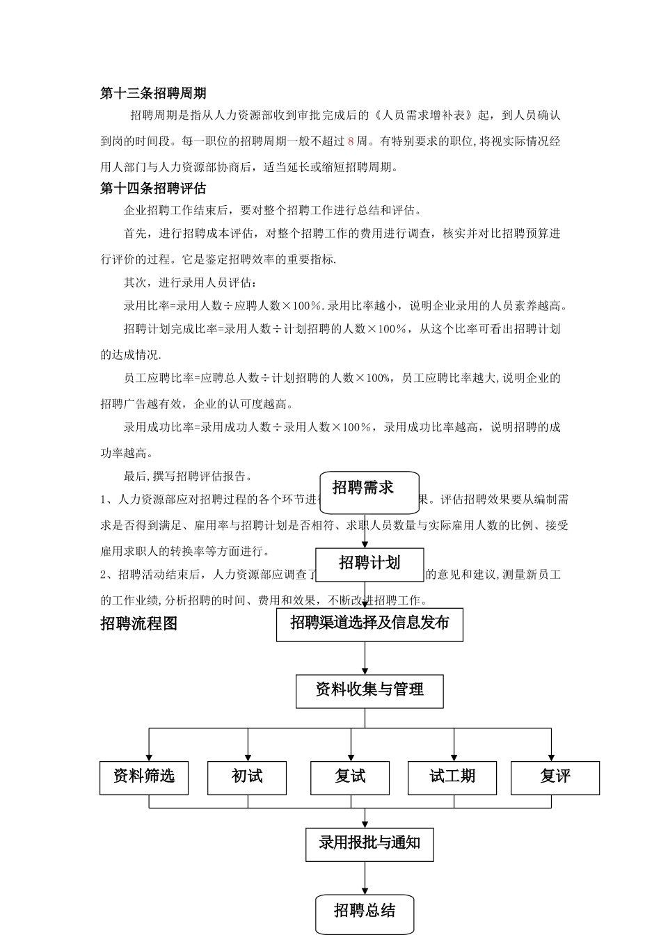 公司招聘管理制度72687_第3页
