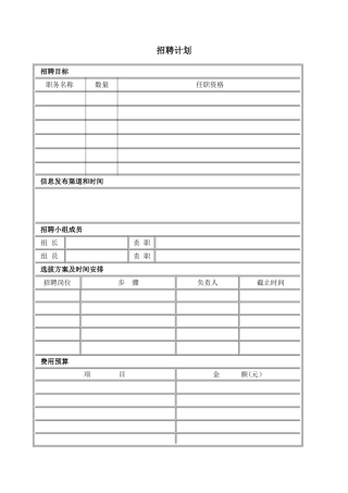 公司招聘计划模板