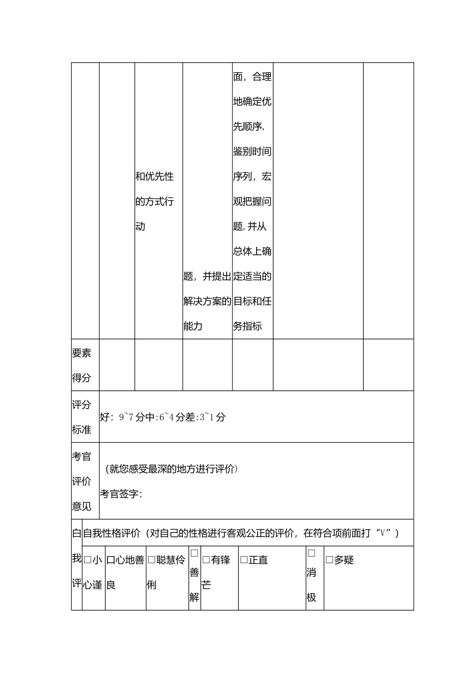公司招聘面试评价表合同协议书范本模板_第2页